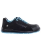Obuv bezpečnostní polobotka, SOFTEX, S1P, blue 1.jpg